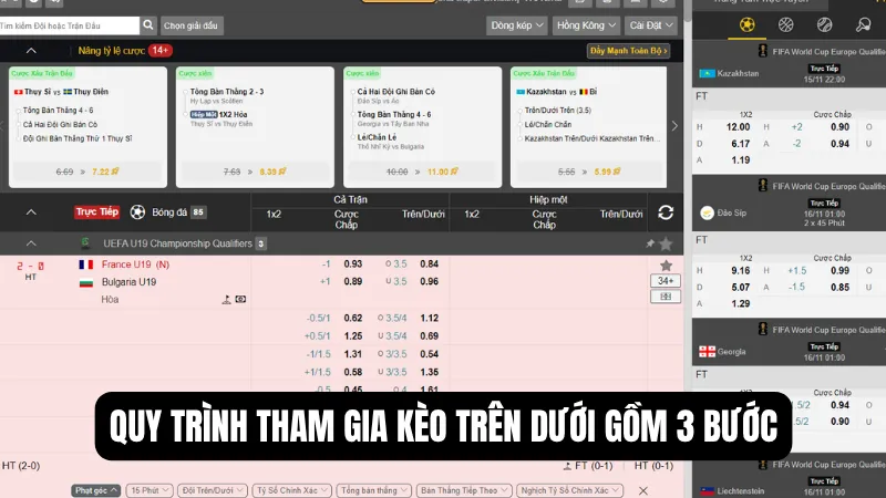 3 Bí Quyết Đọc Kèo Trên Dưới Chuẩn Xác Từ Chuyên Gia KG88 2 Quy trình tham gia kèo trên dưới gồm 3 bước